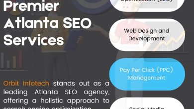 Atlanta SEO Experts